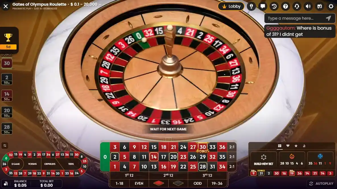 Is Gates of Olympus Roulette Worth Playing? (My Verdict)