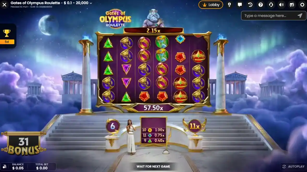 Where to Play Gates of Olympus Roulette Online (Tested Casinos)
