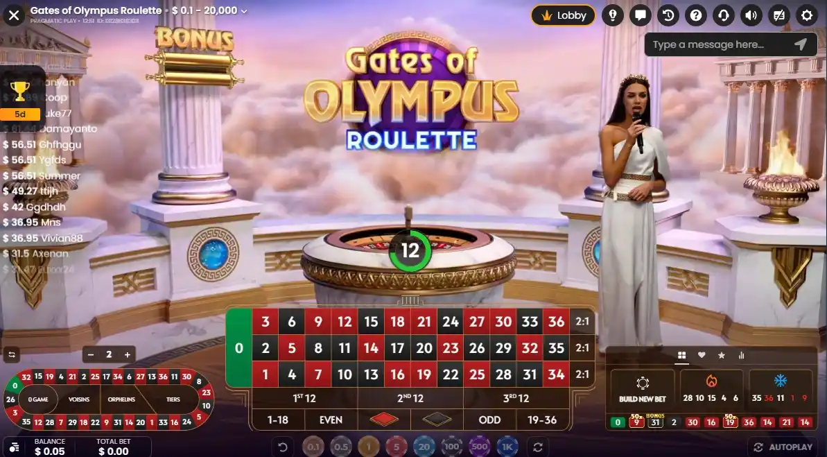 Bets, Payouts & What They Don't Tell You